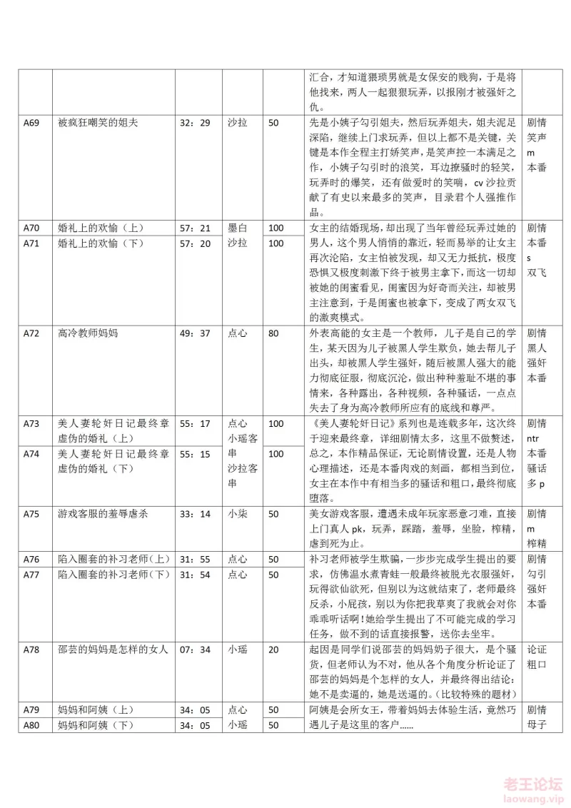 第三季1-138目录_07.jpg