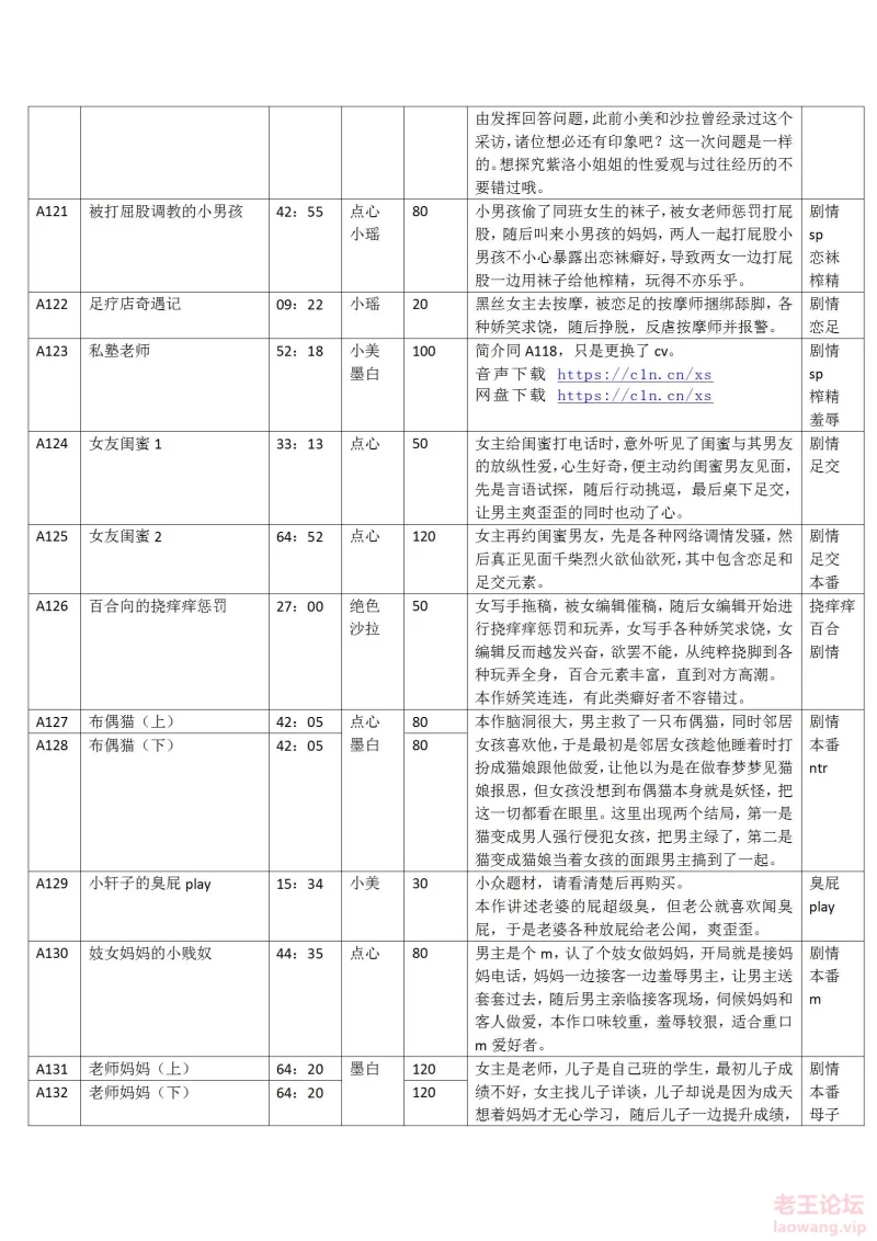 第三季1-138目录_11.jpg