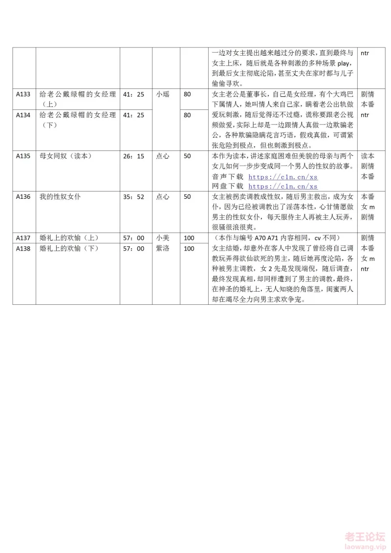 第三季1-138目录_12.jpg